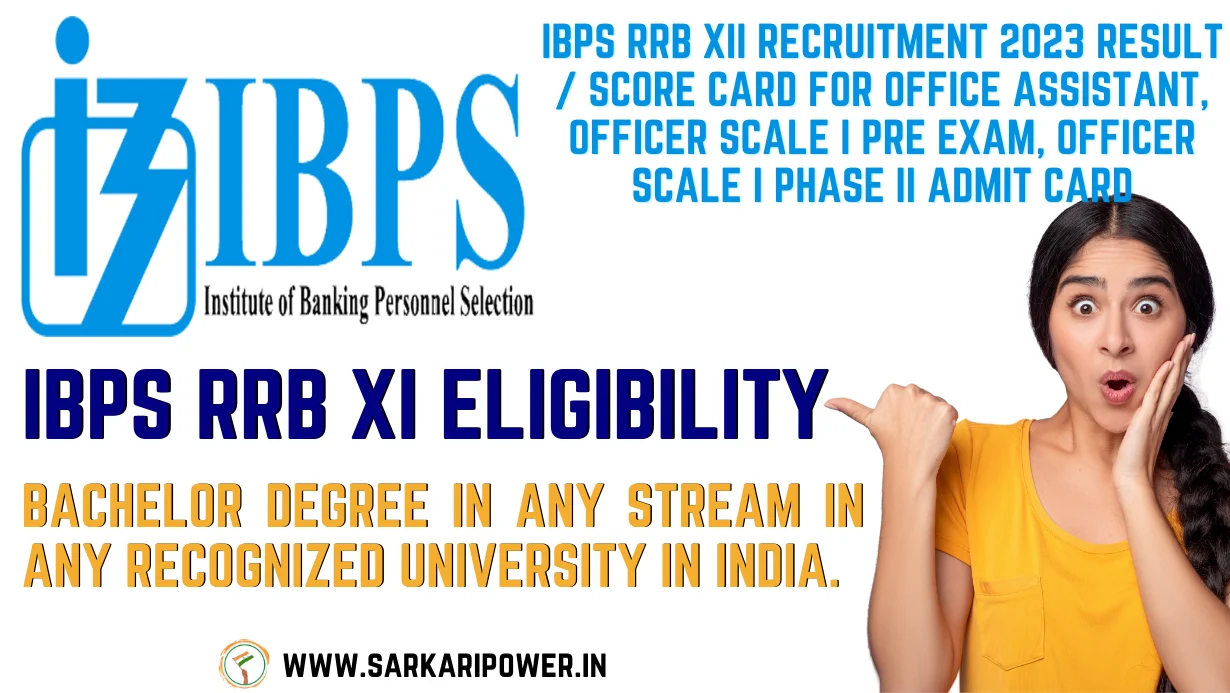 IBPS RRB XII Recruitment 2023 Result