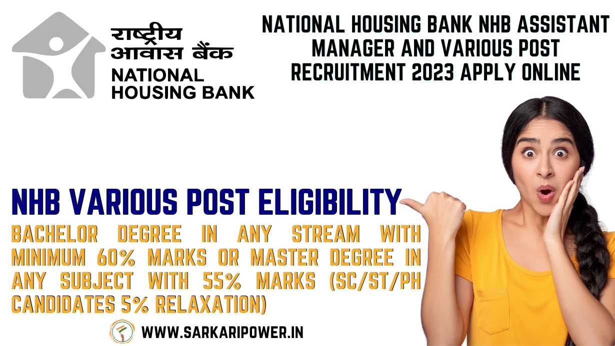 National Housing Bank NHB Assistant Manager and Various Post Recruitment 2023 Apply Online