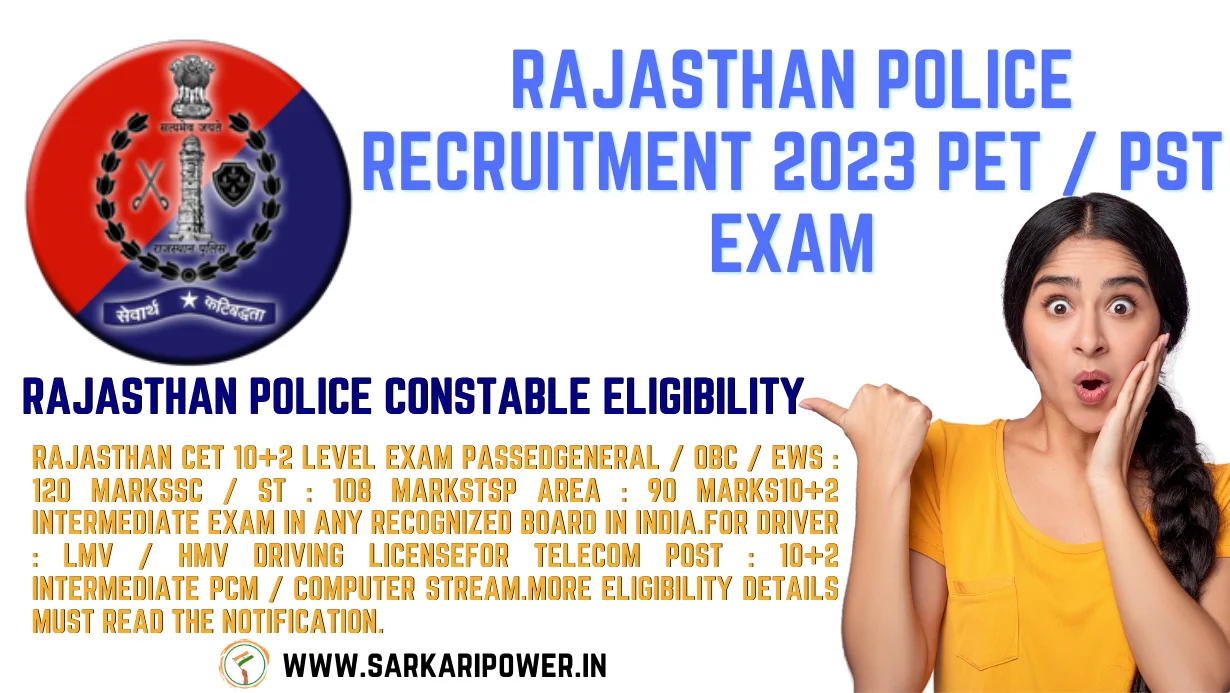 Rajasthan Police Recruitment 2023